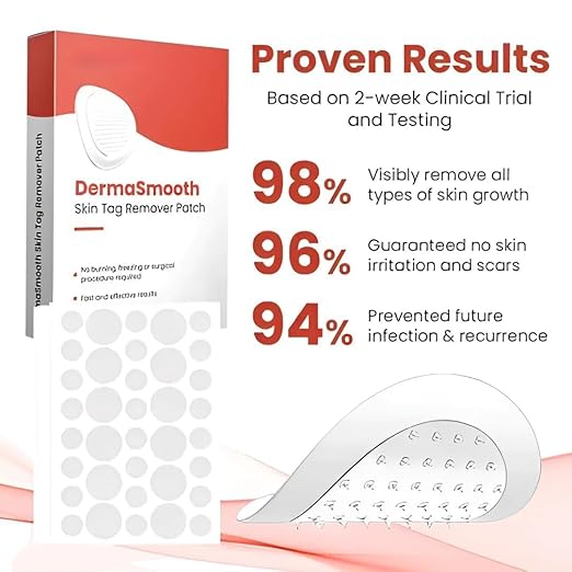 DermaSmooth Skin Tag Remover Patch